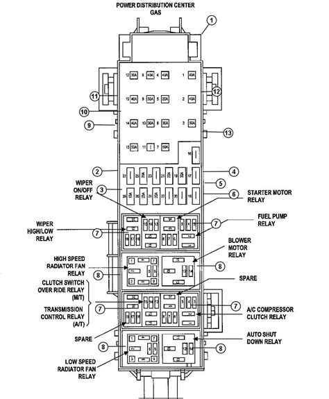 distribution box assembly 2008 jeep liberty|Jeep liberty distribution center.